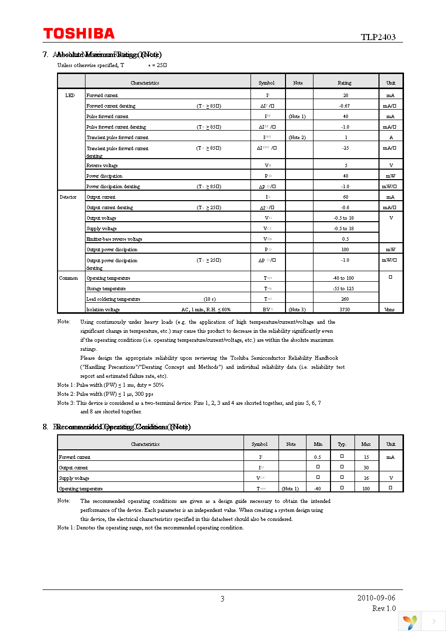 TLP2403(F) Page 3