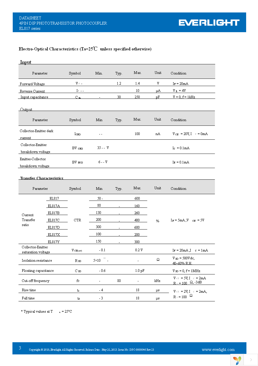 EL817(B) Page 3