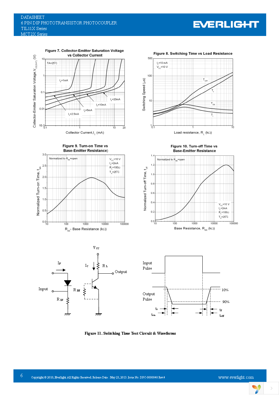 MCT2 Page 6