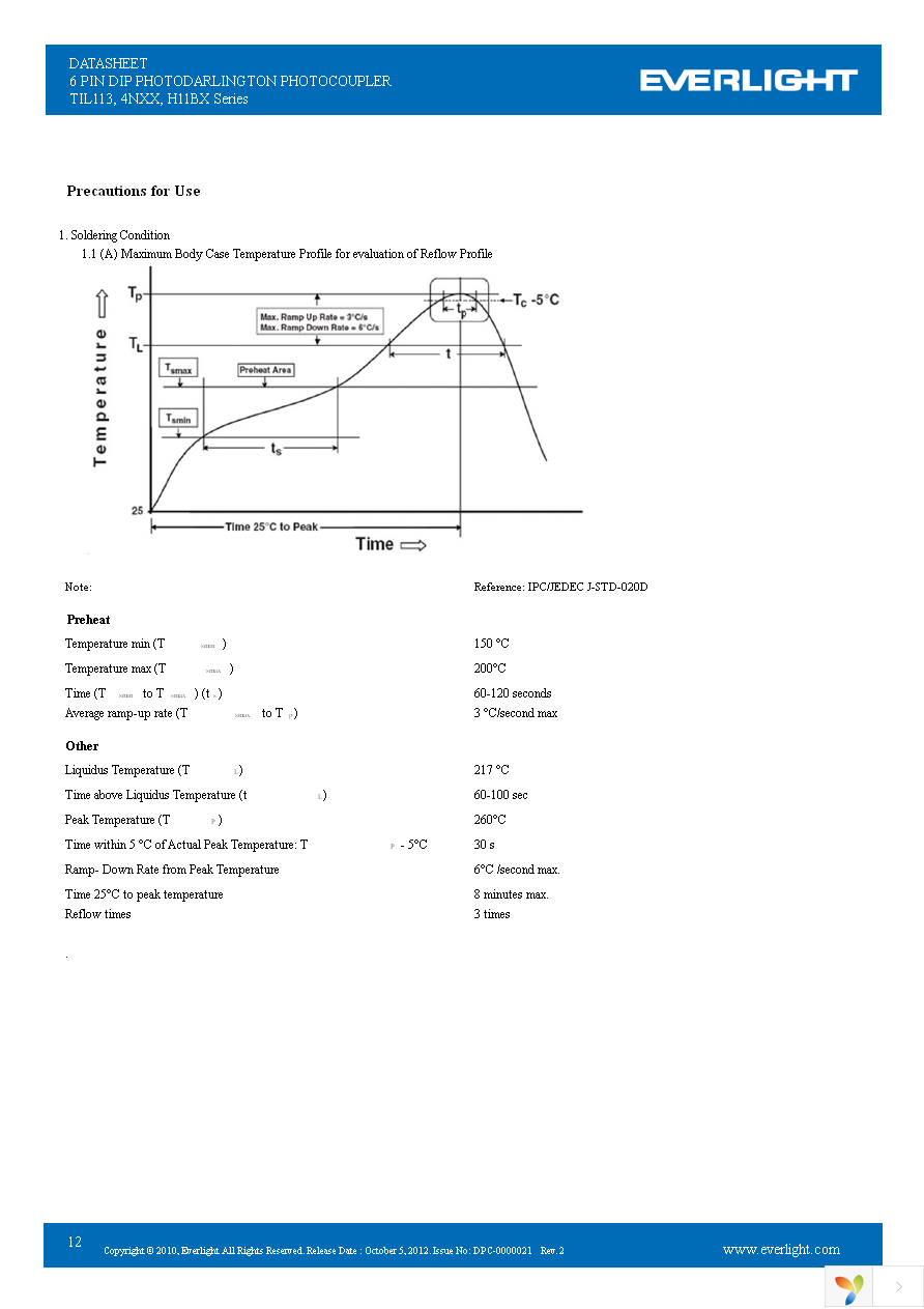 4N30S1(TA)-V Page 12