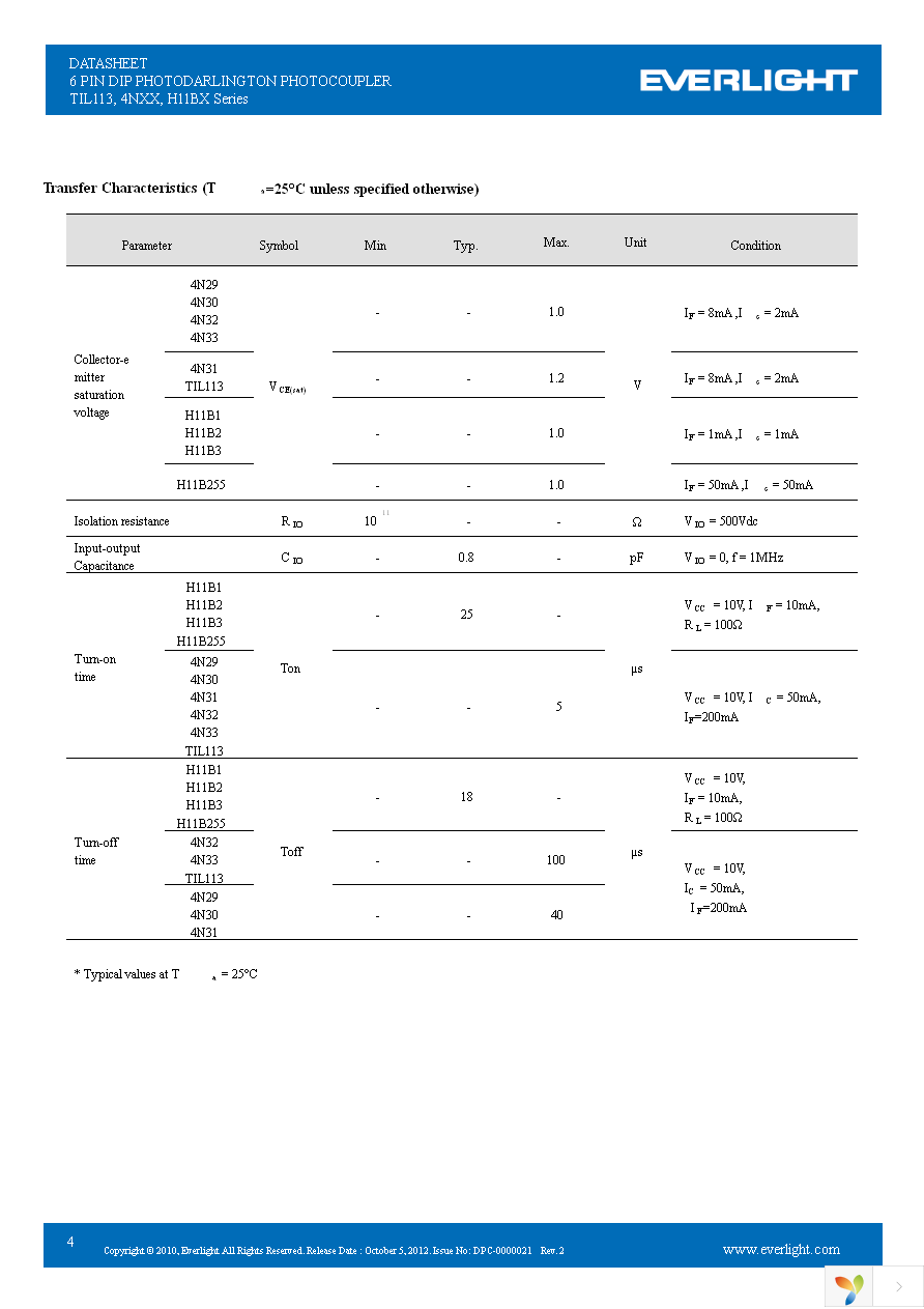 4N30S1(TA)-V Page 4