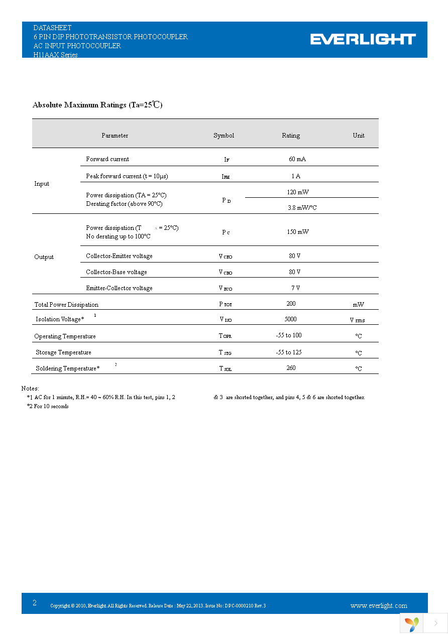 H11AA1S1(TA) Page 2