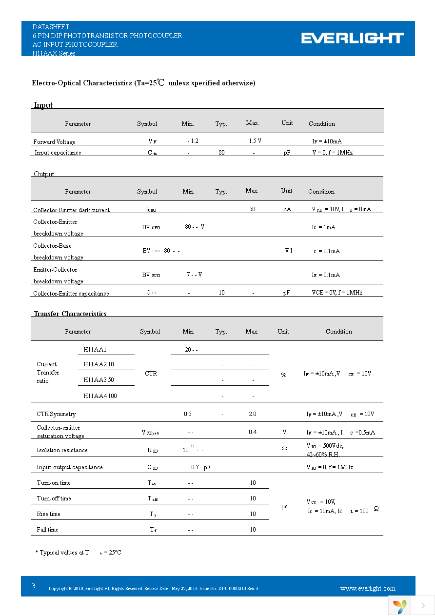 H11AA1S1(TA) Page 3