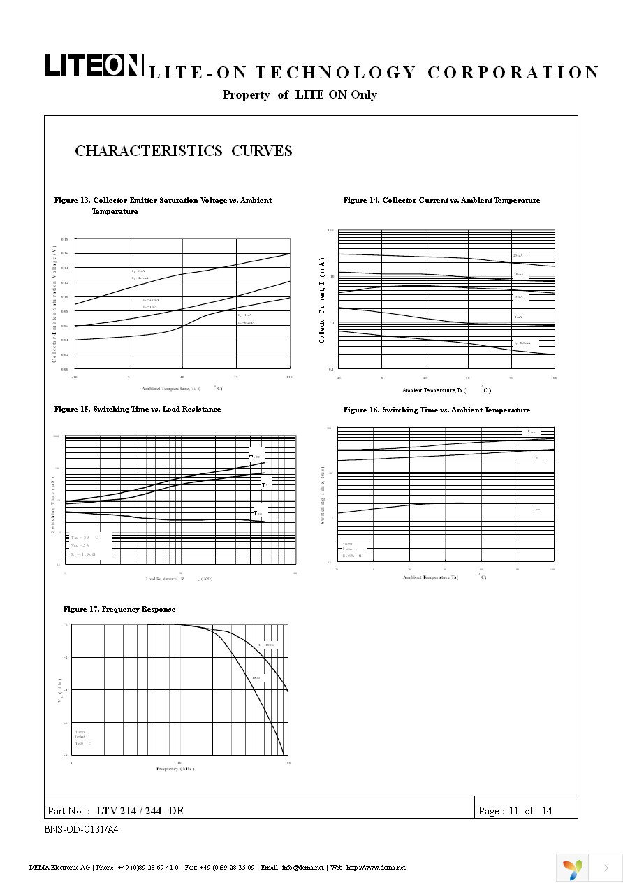 LTV-214 Page 11