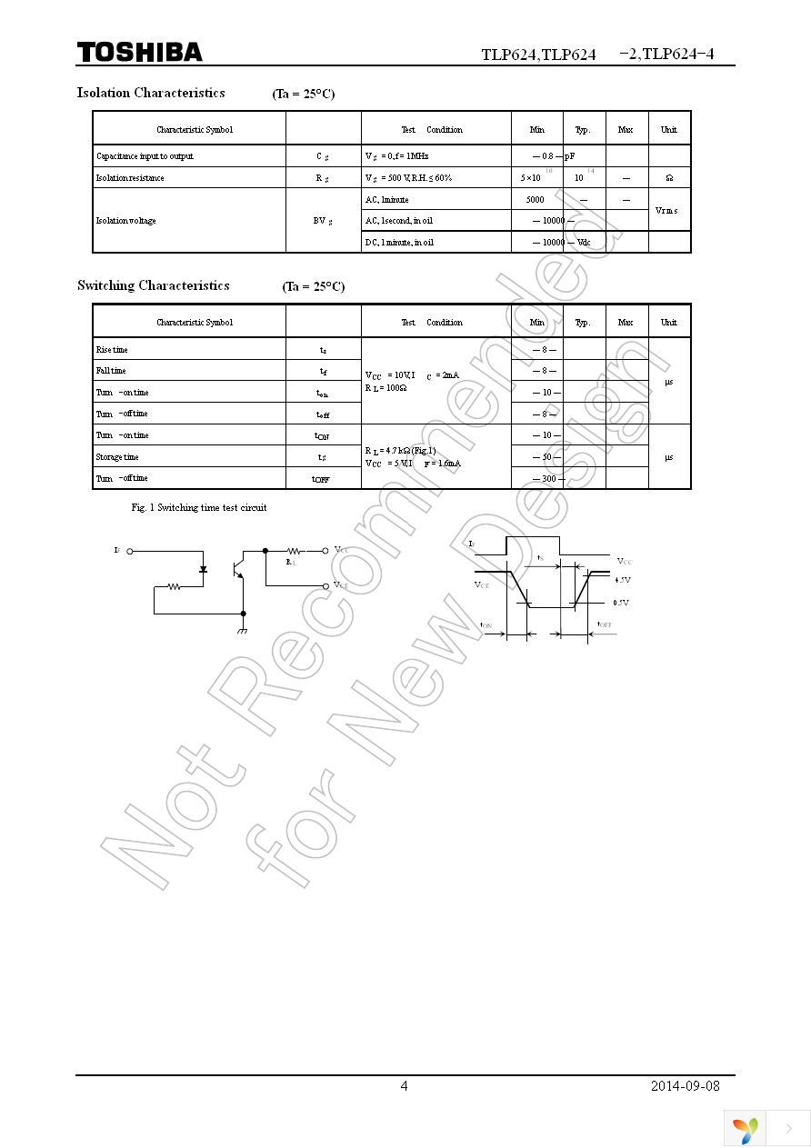 TLP624(BV-TP1,F) Page 4