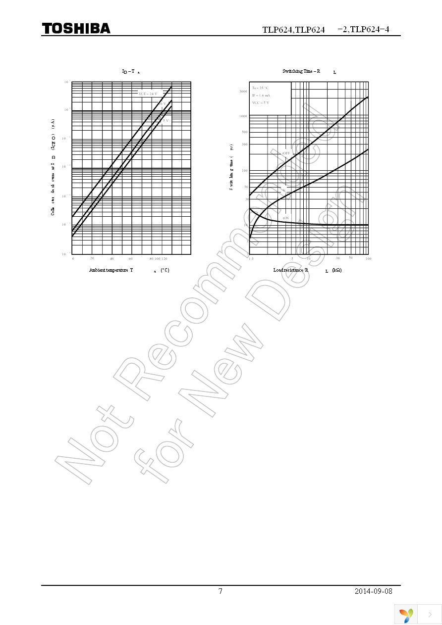 TLP624(BV-TP1,F) Page 7