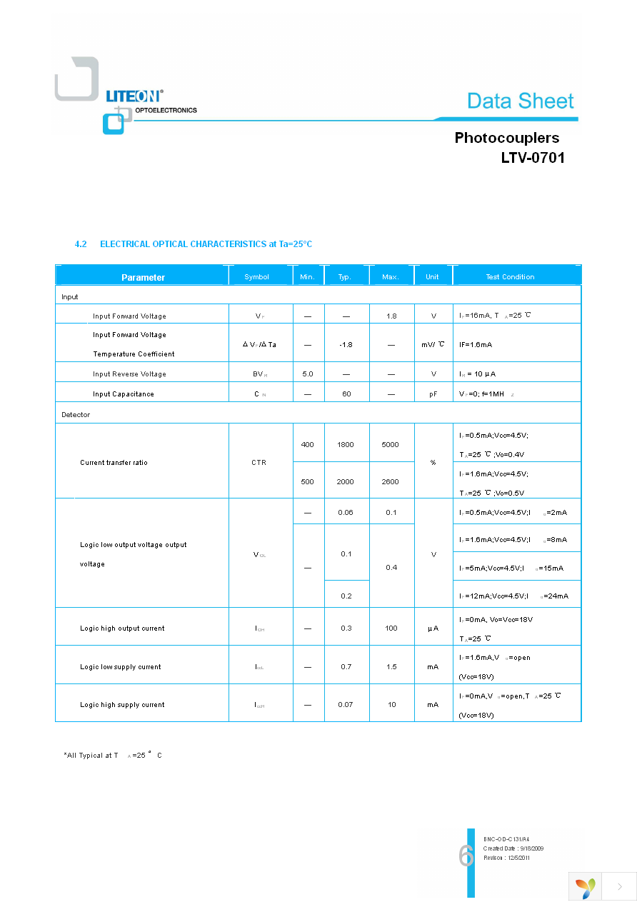 LTV-0701 Page 6