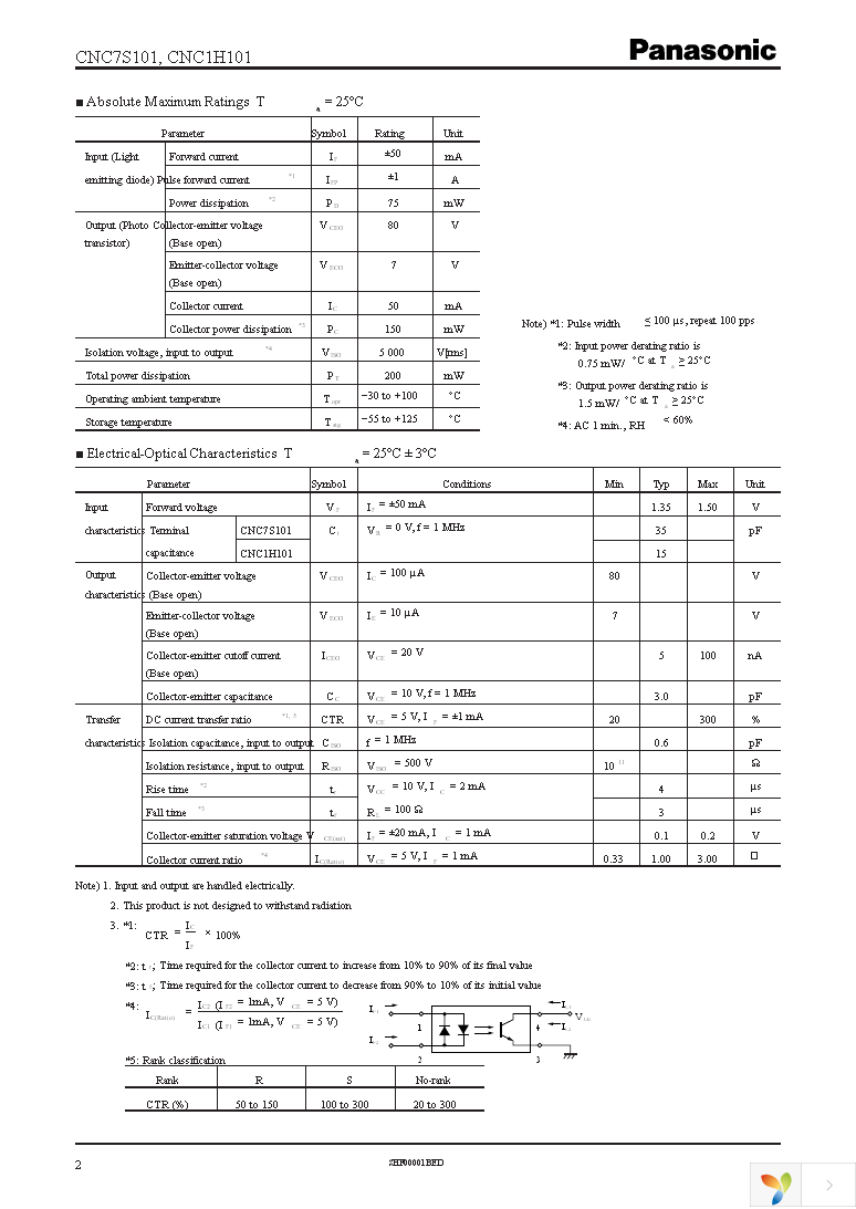 CNC7S101Y Page 2