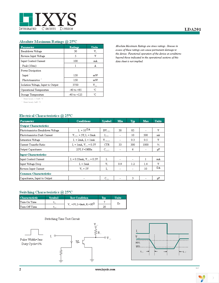 LDA201STR Page 2