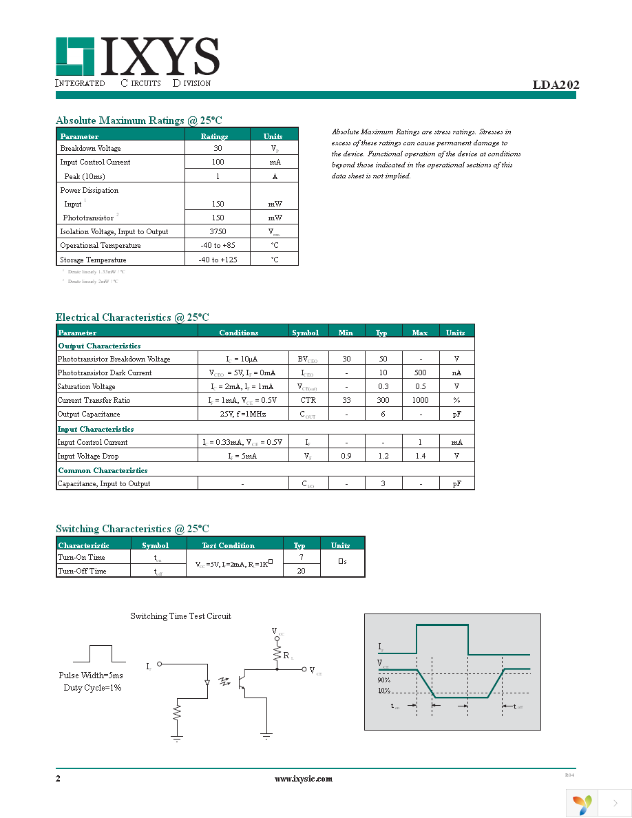 LDA202STR Page 2