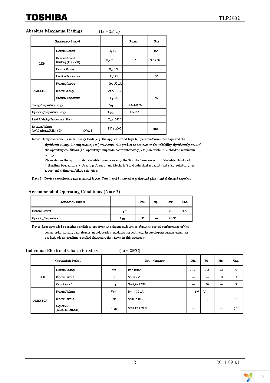 TLP3902(TPR,U,F) Page 2