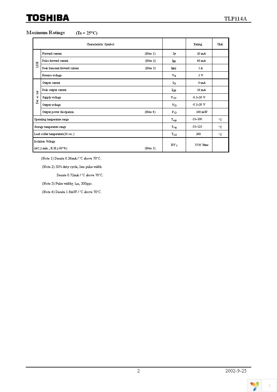 TLP114A(TPR,F) Page 2