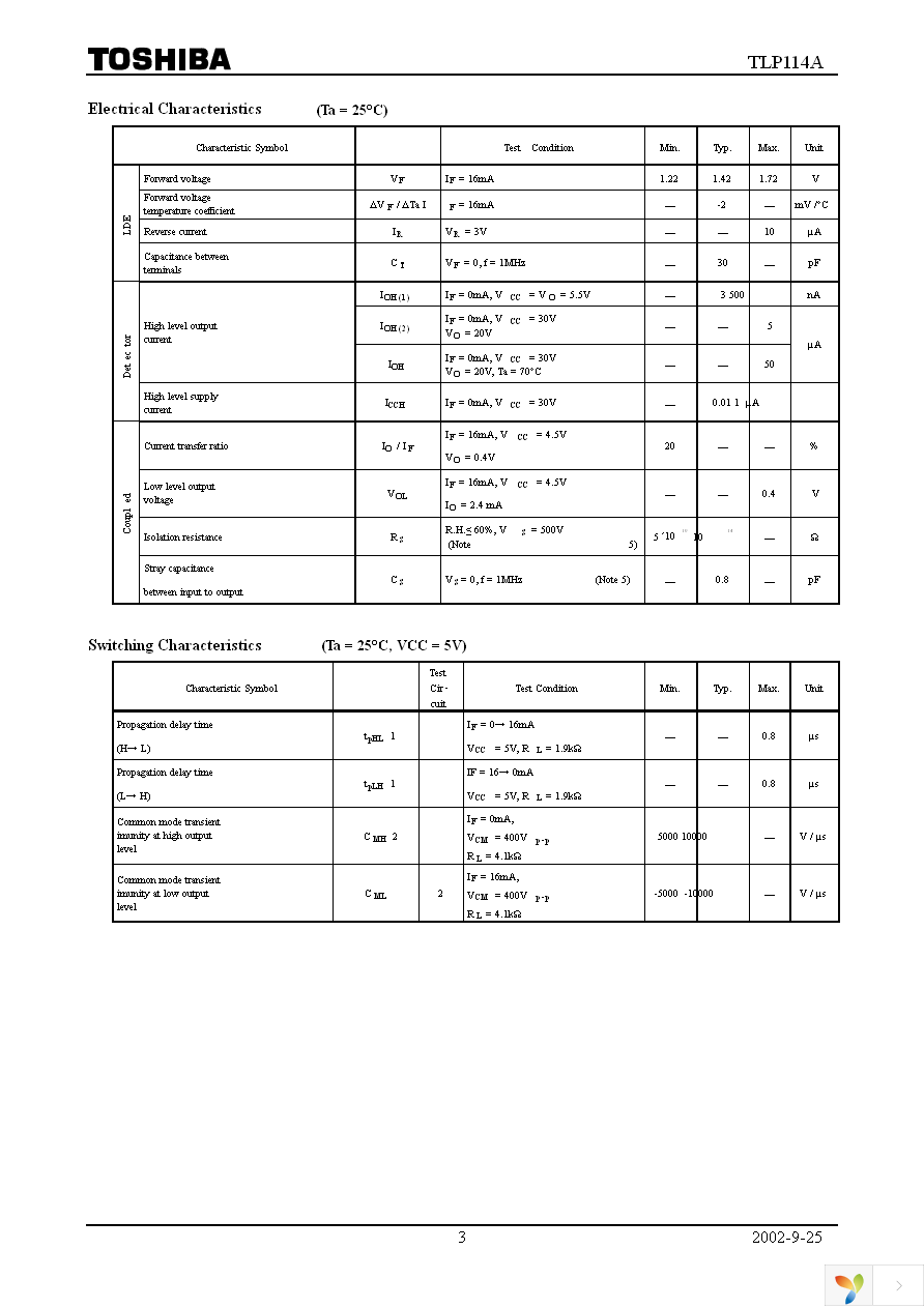 TLP114A(TPR,F) Page 3