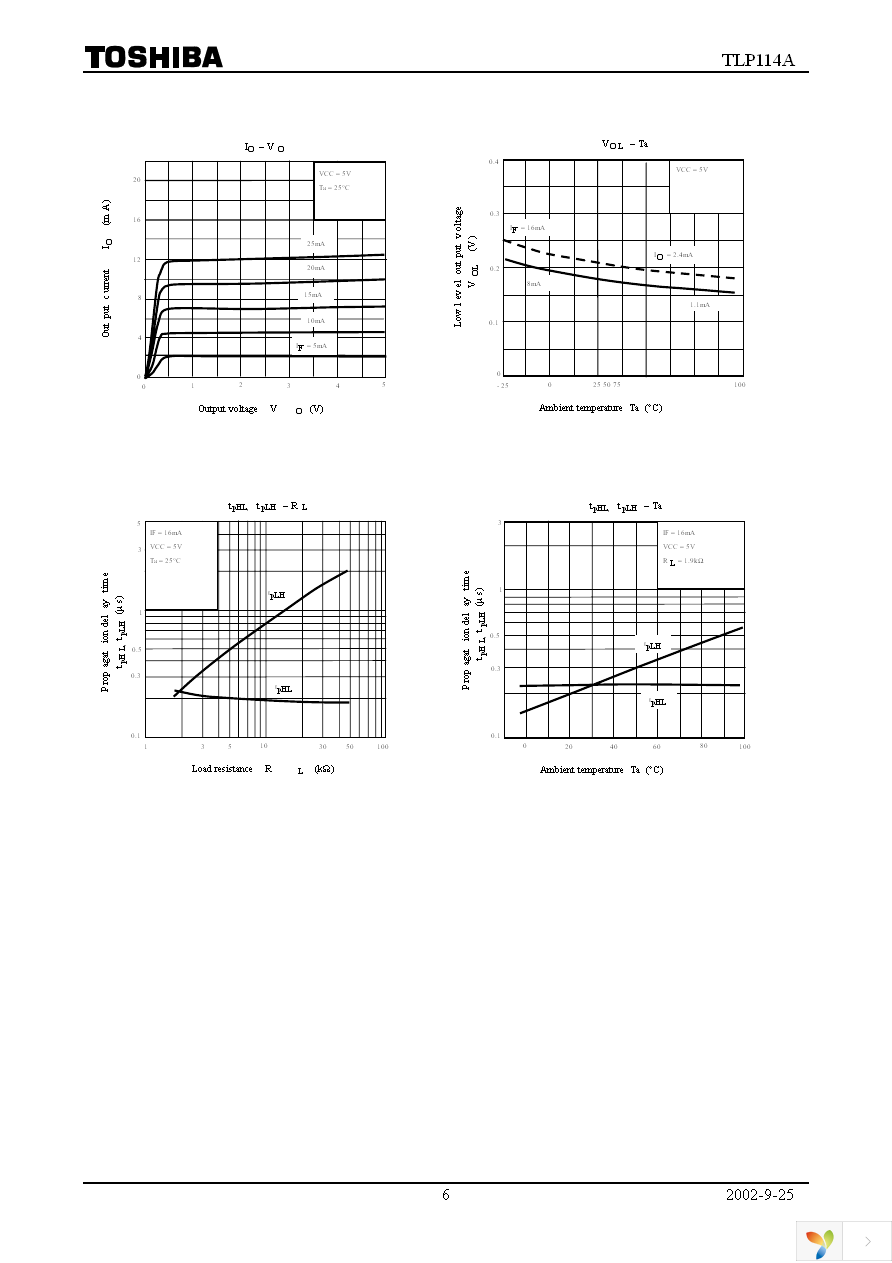 TLP114A(TPR,F) Page 6