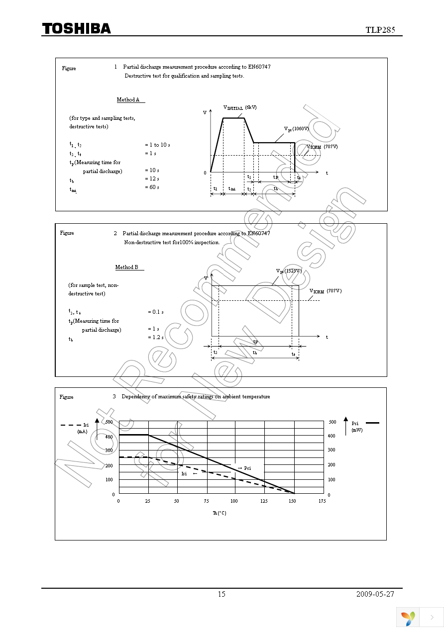 TLP285(TP,F) Page 15