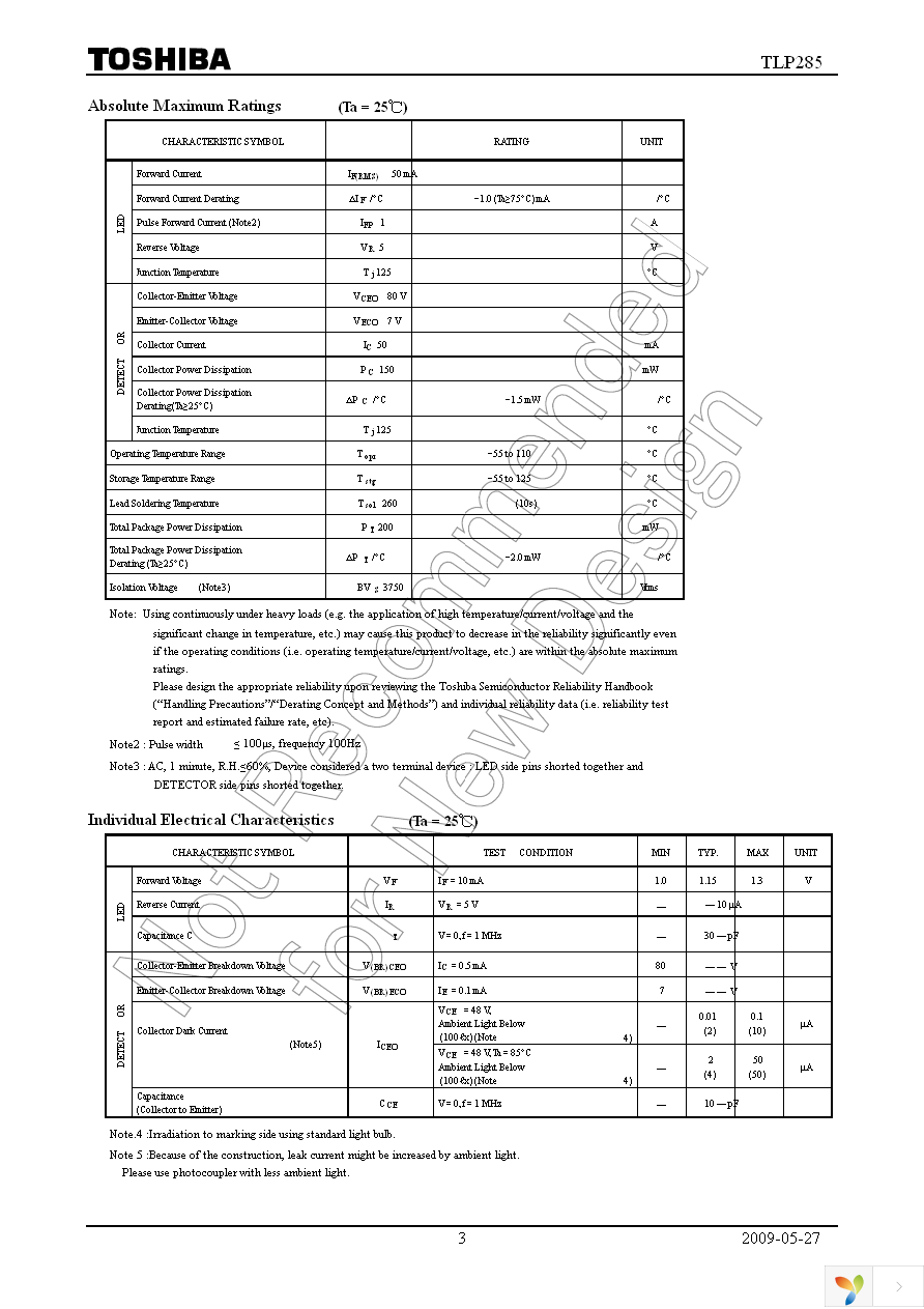 TLP285(TP,F) Page 3