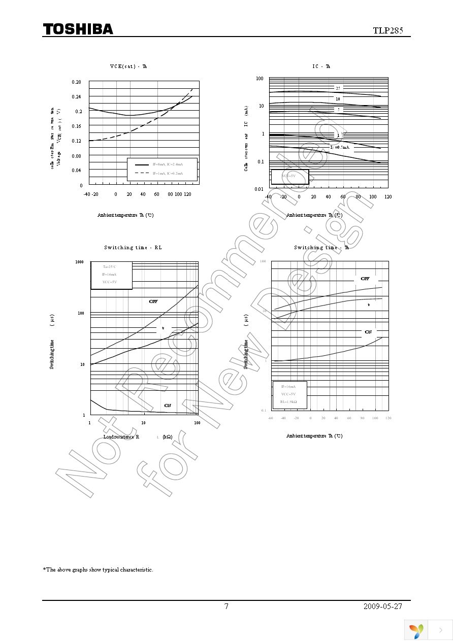 TLP285(TP,F) Page 7