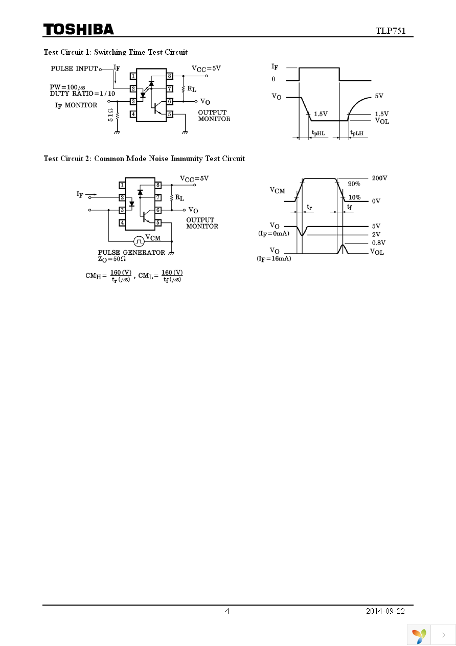 TLP751(F) Page 4