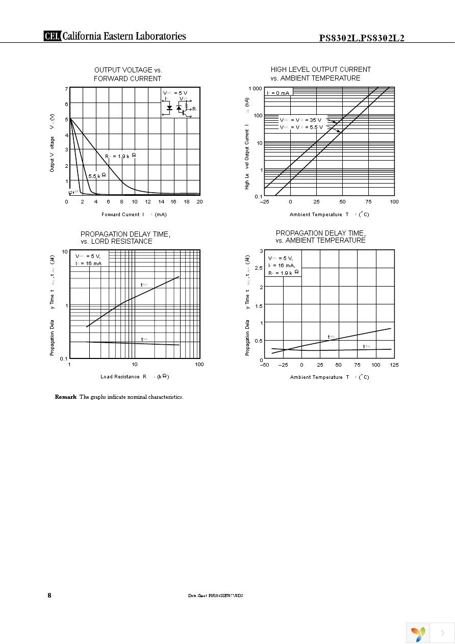 PS8302L2-E3-AX Page 8