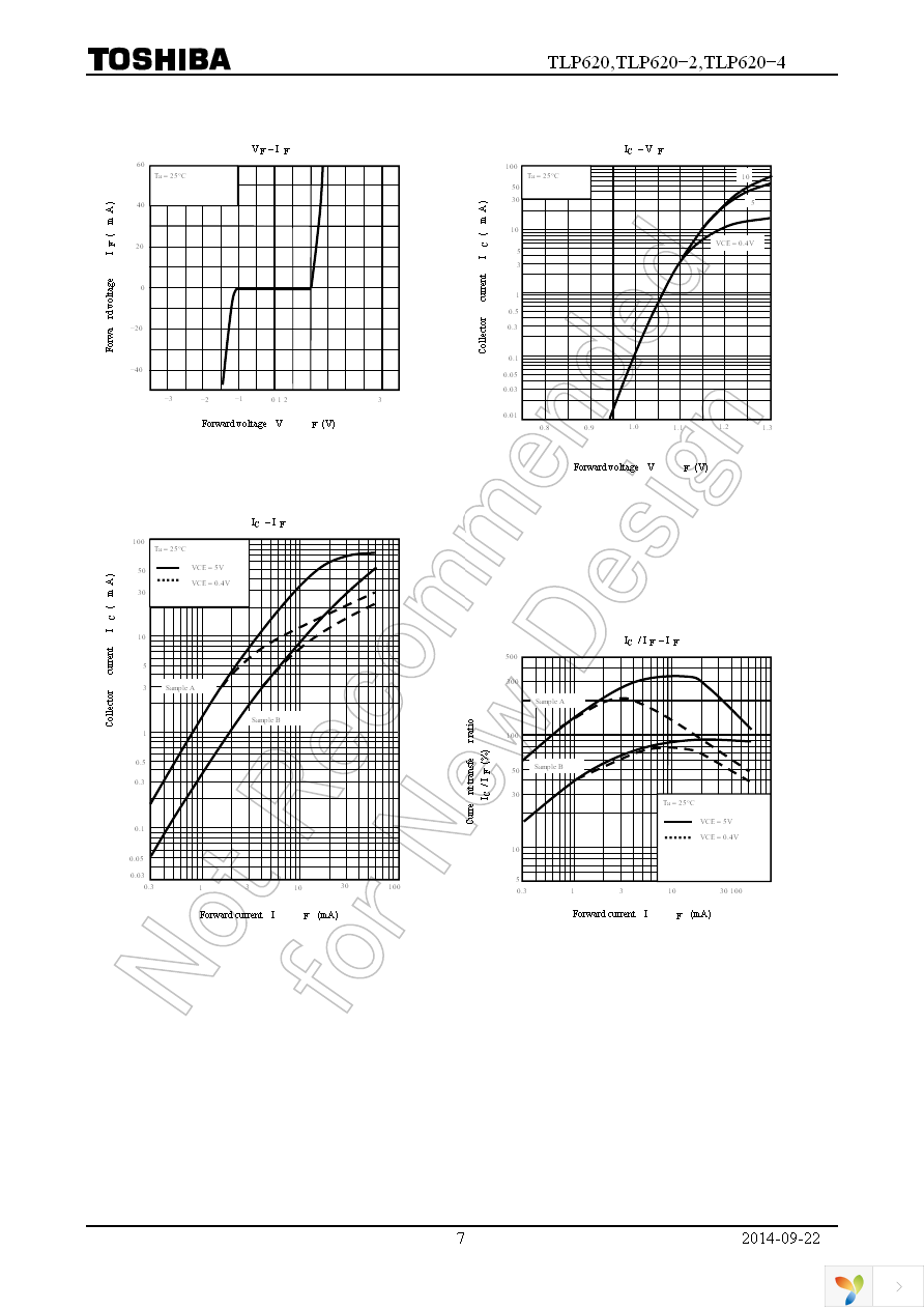 TLP620-4(GB-LF1,F) Page 7