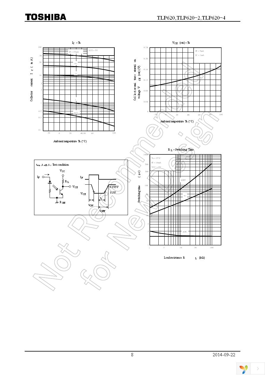 TLP620-4(GB-LF1,F) Page 8