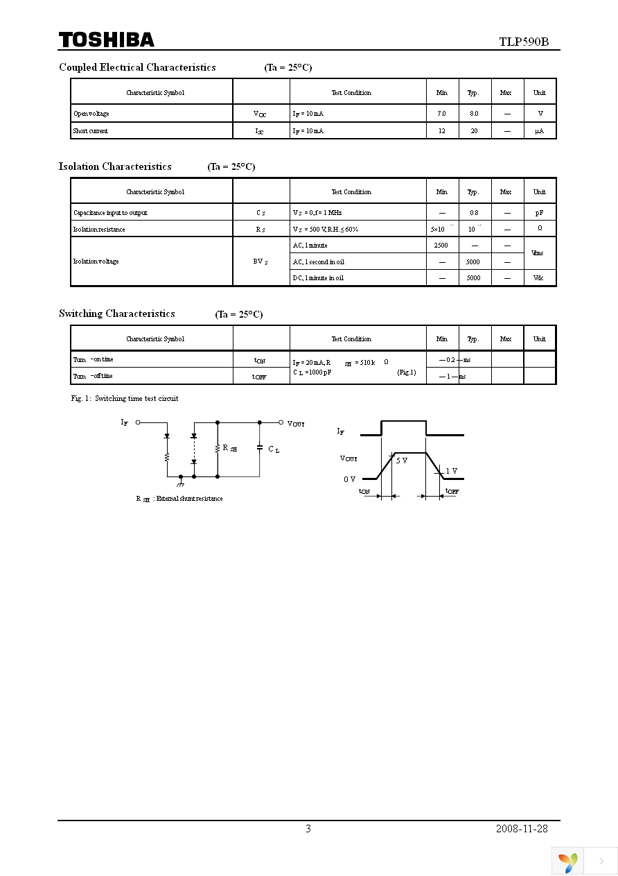 TLP590B(C,F) Page 3