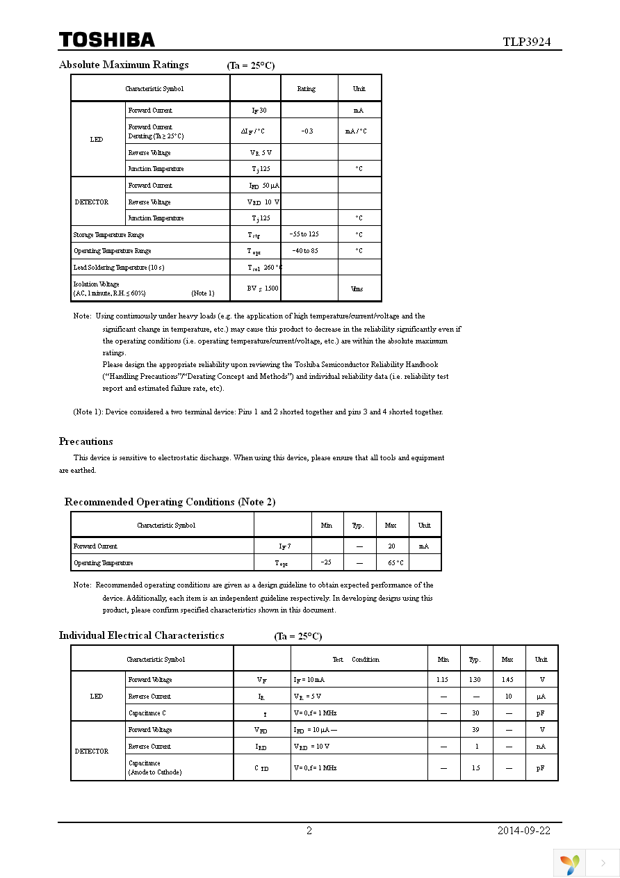 TLP3924(TP15,F) Page 2