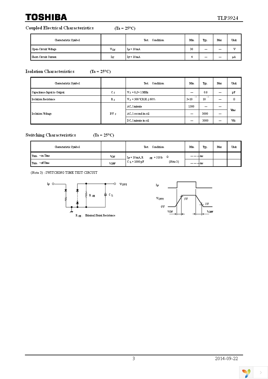 TLP3924(TP15,F) Page 3