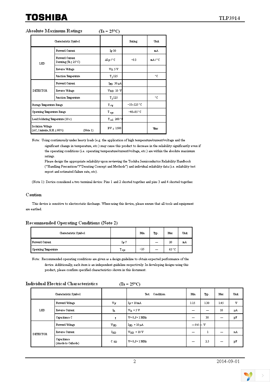 TLP3914(TP15,F) Page 2