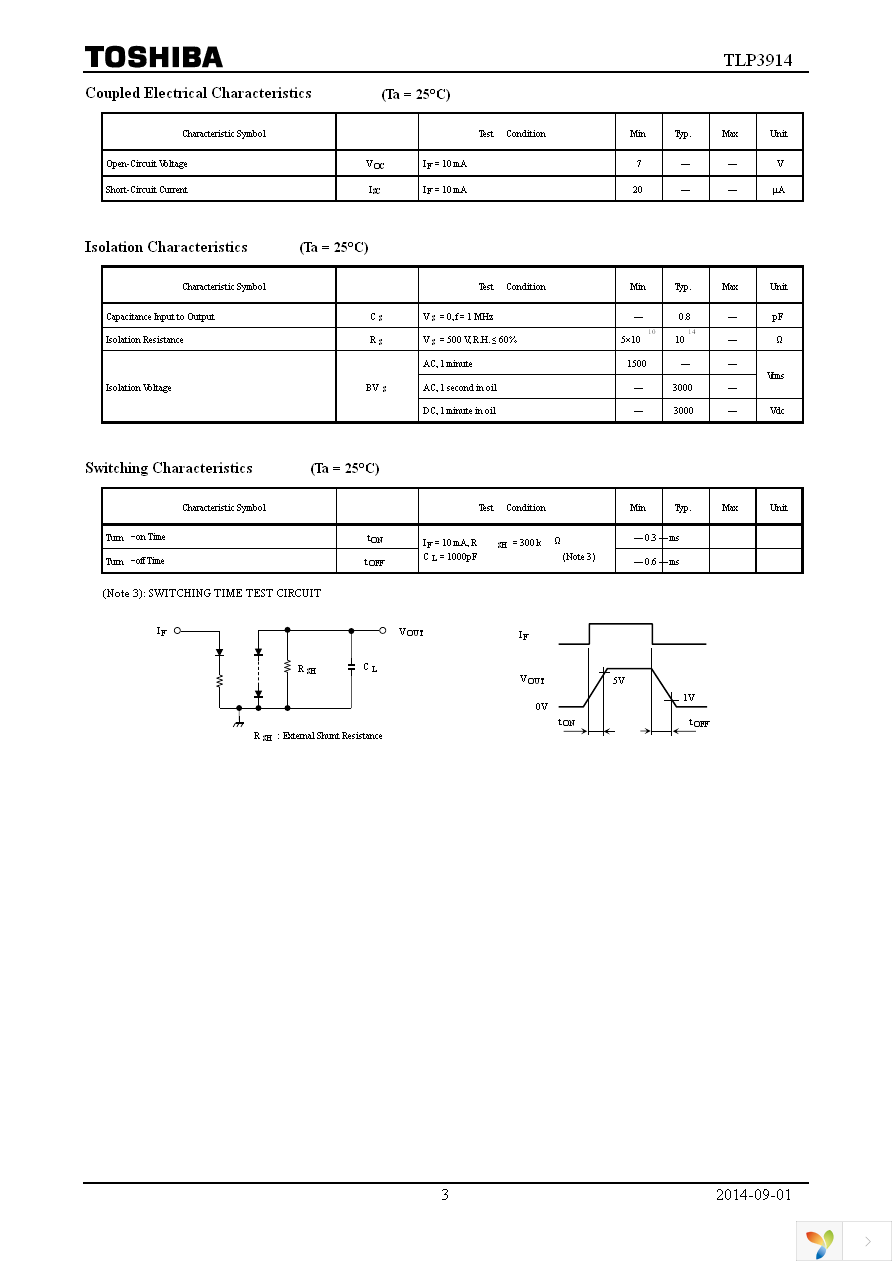 TLP3914(TP15,F) Page 3