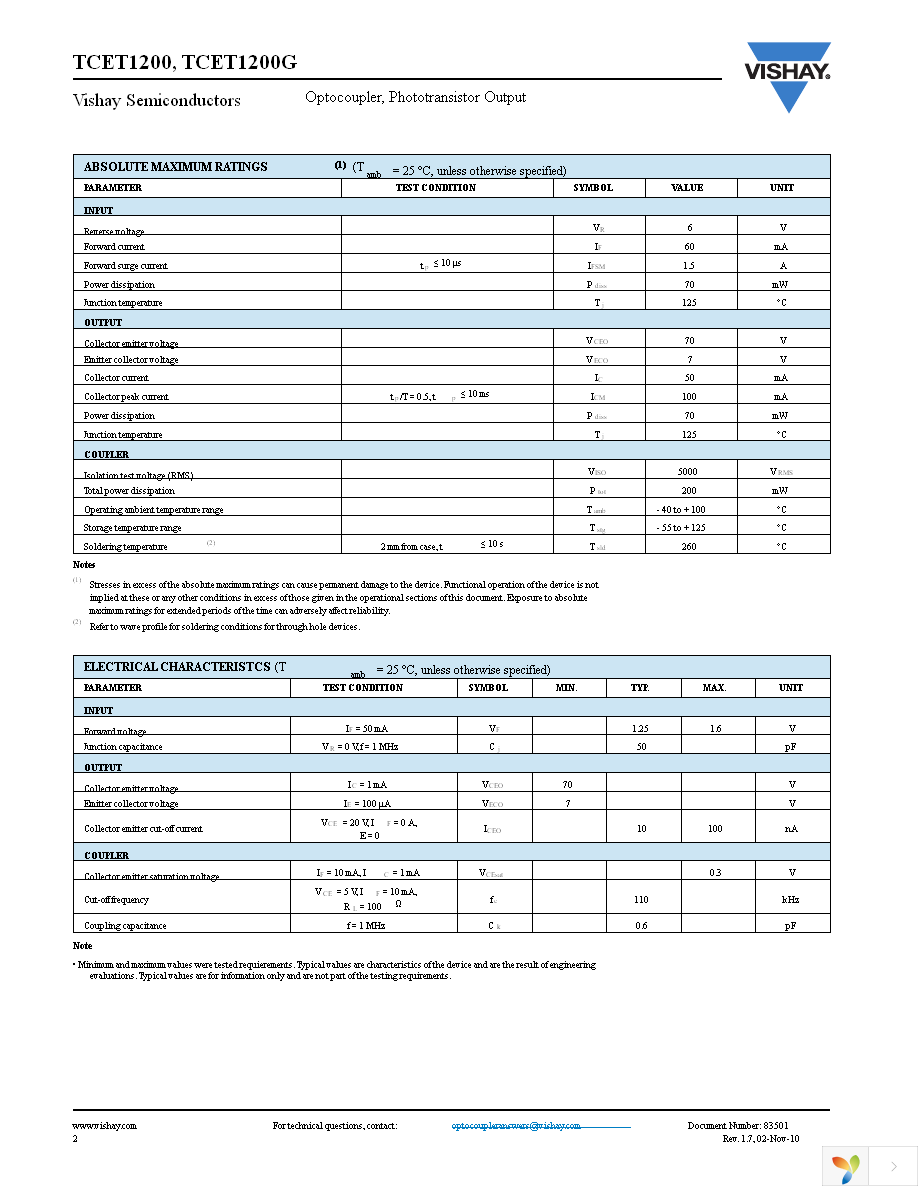 TCET1203G Page 2