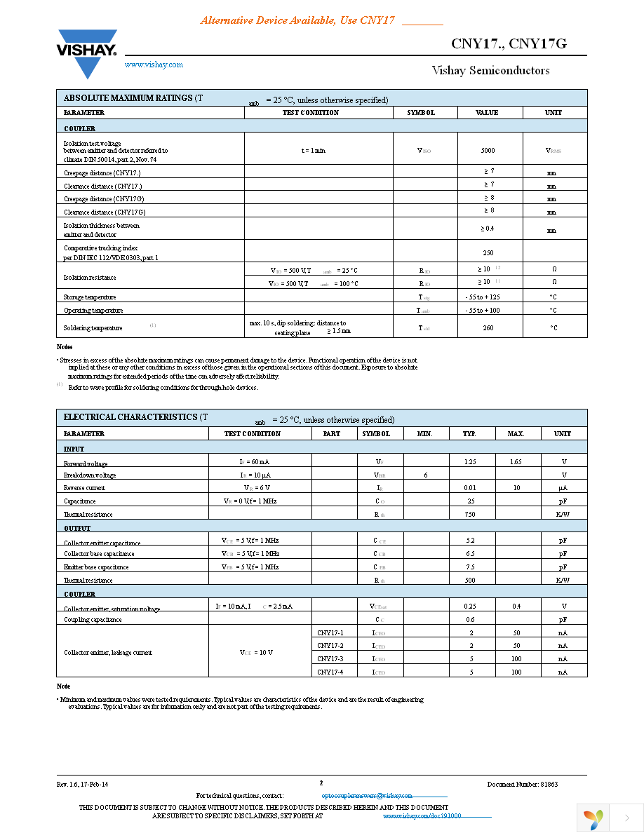 CNY17G-1 Page 2