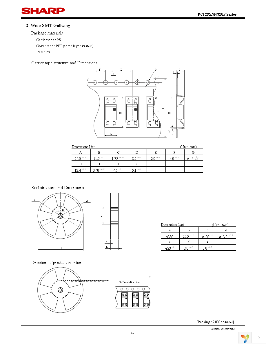 PC123X1YSZ0F Page 15