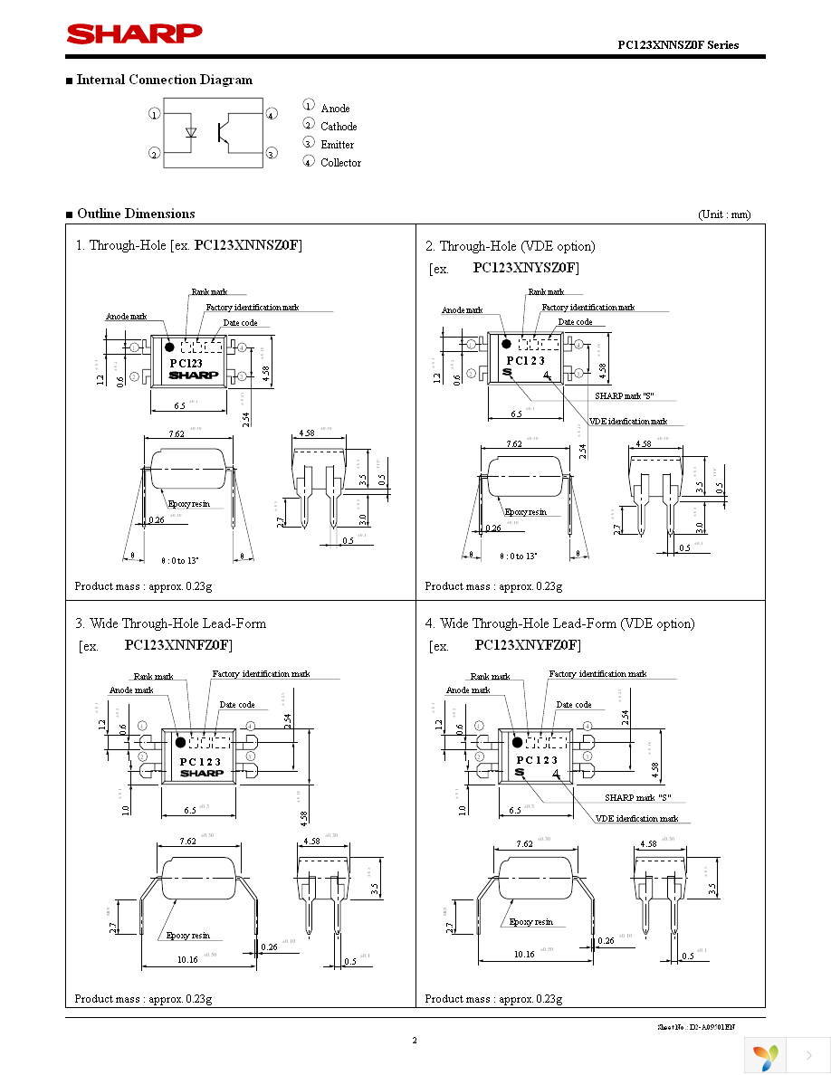 PC123X1YSZ0F Page 2