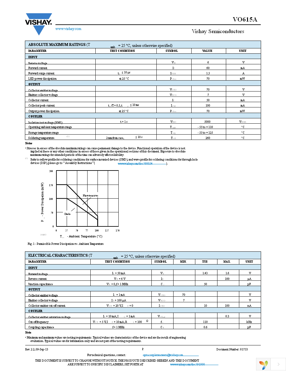 VO615A Page 2