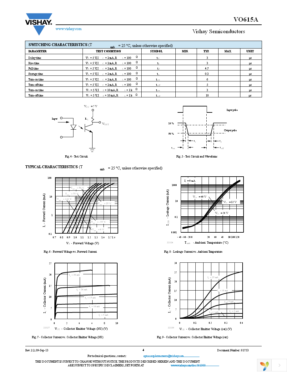 VO615A Page 4