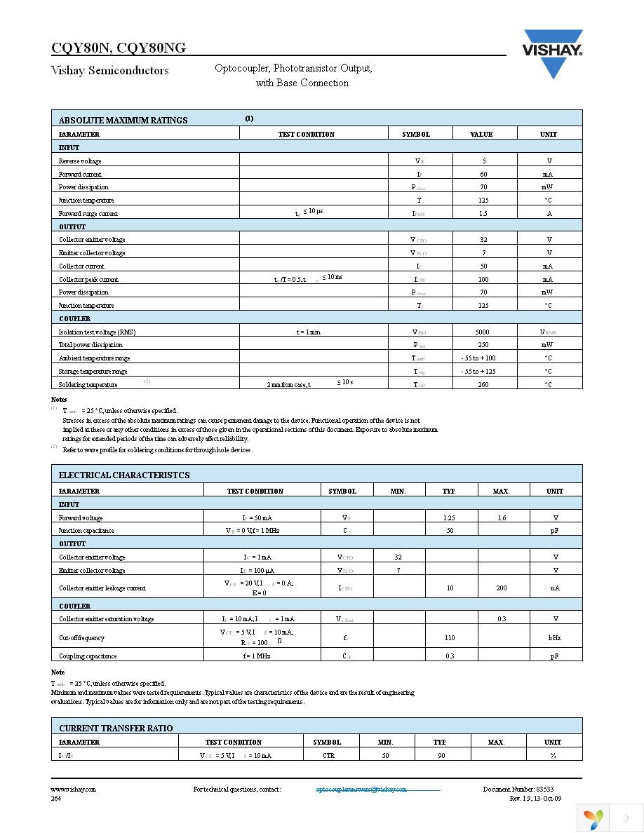 CQY80N Page 2