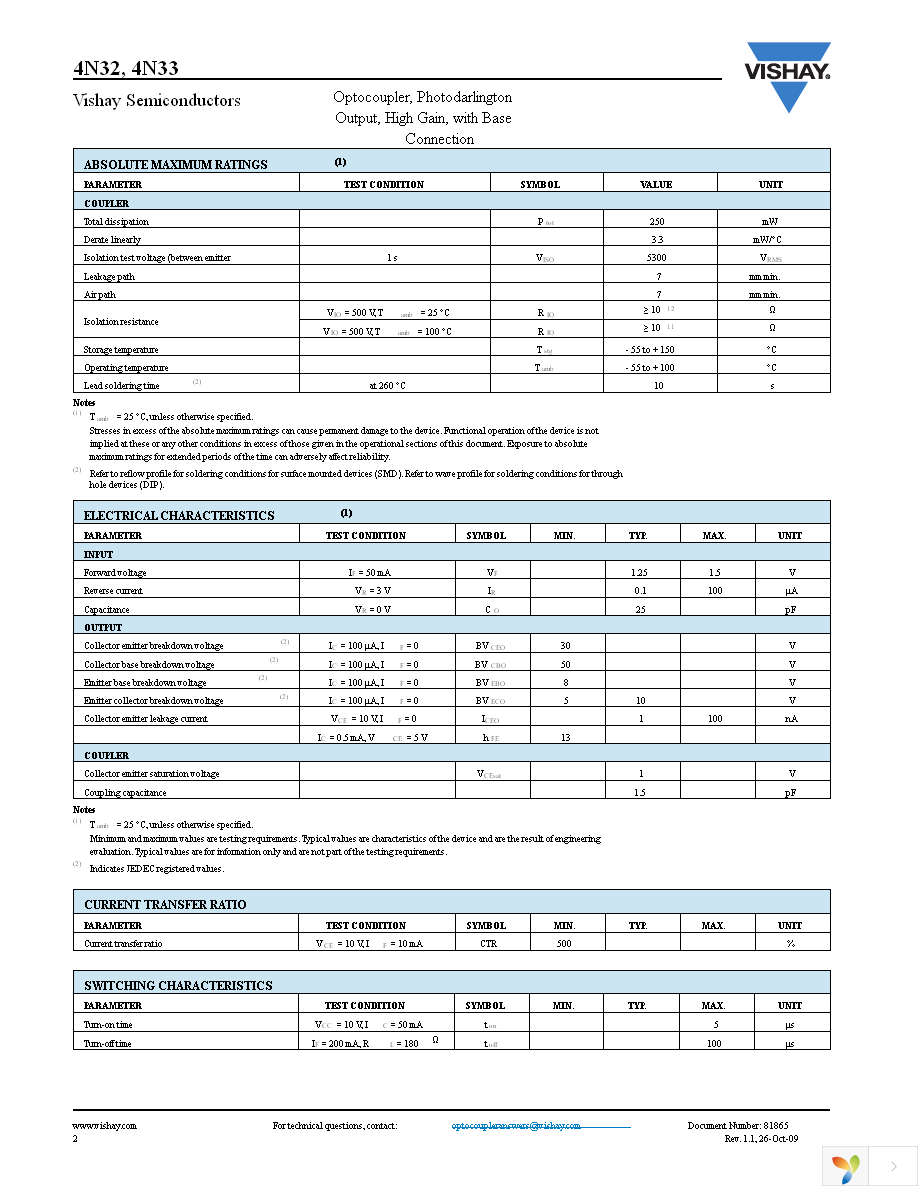 4N33-X000 Page 2