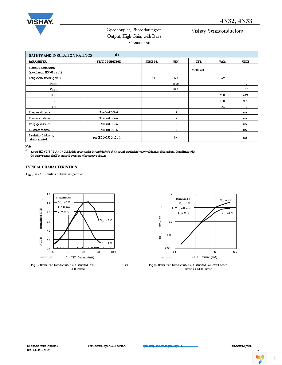 4N33-X000 Page 3