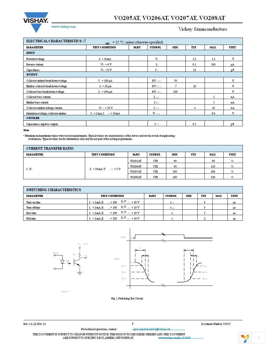 VO205AT Page 2