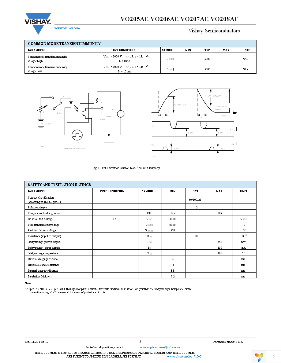 VO205AT Page 3