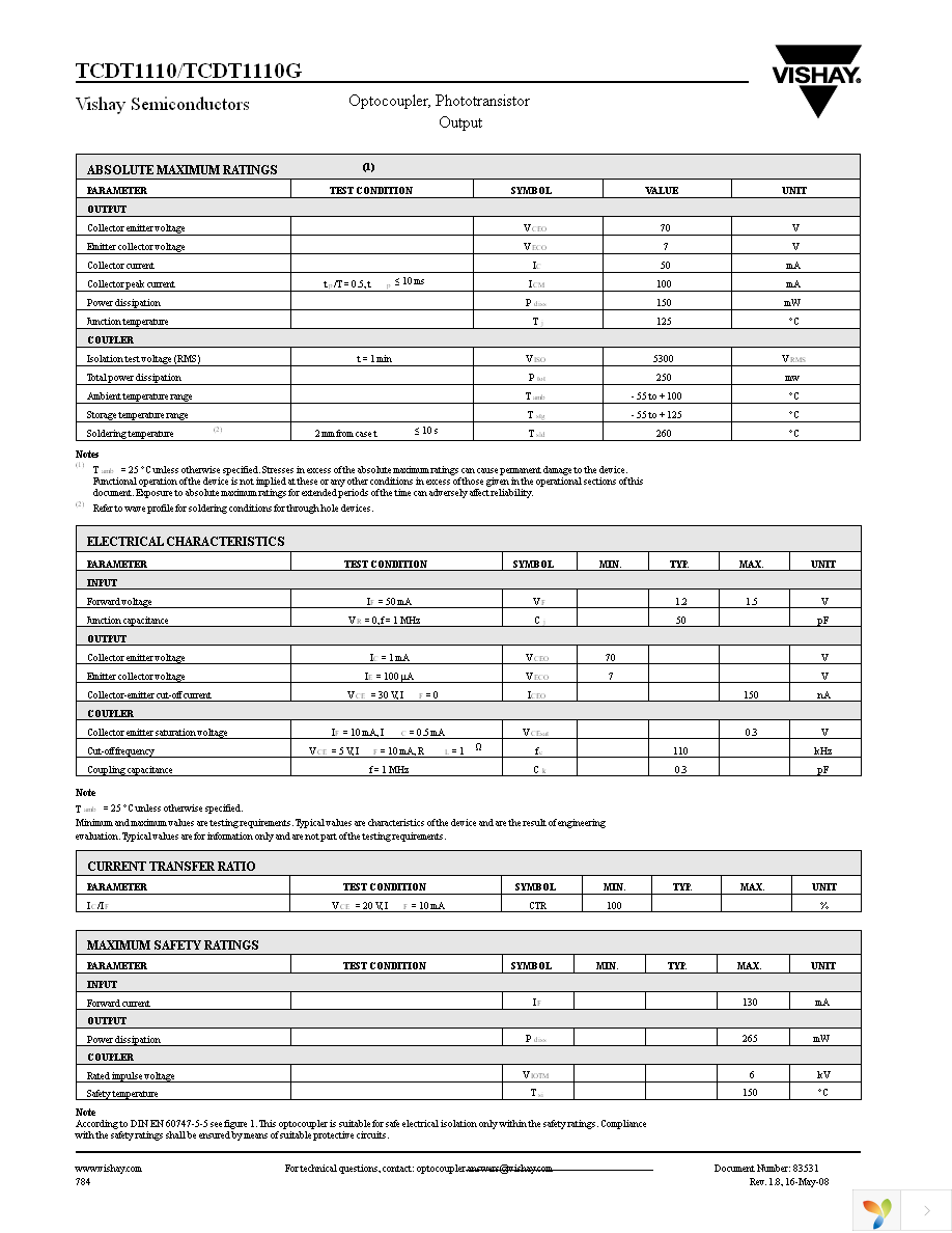 TCDT1110 Page 2