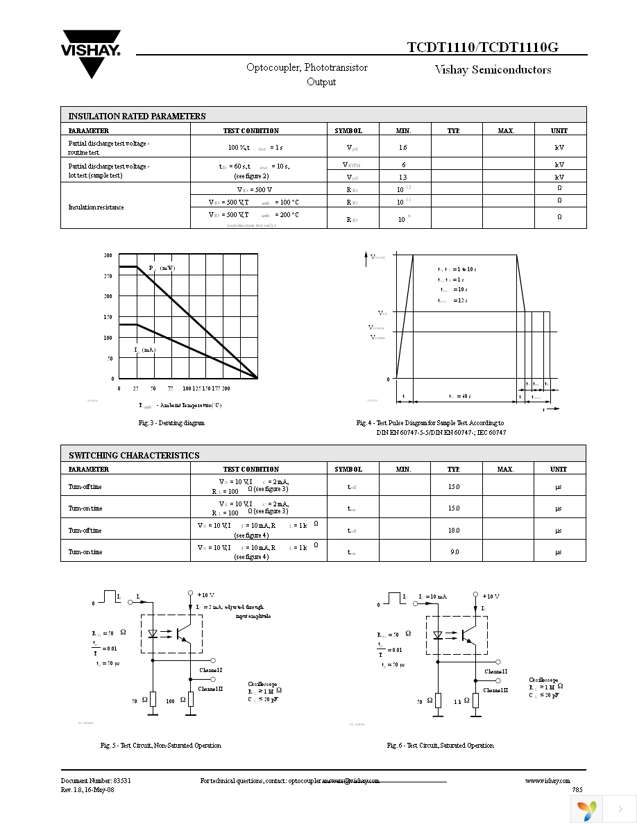 TCDT1110 Page 3