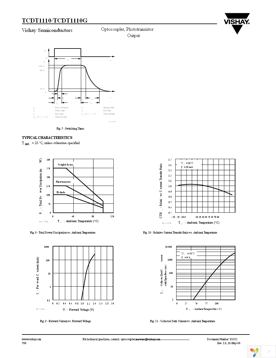 TCDT1110 Page 4