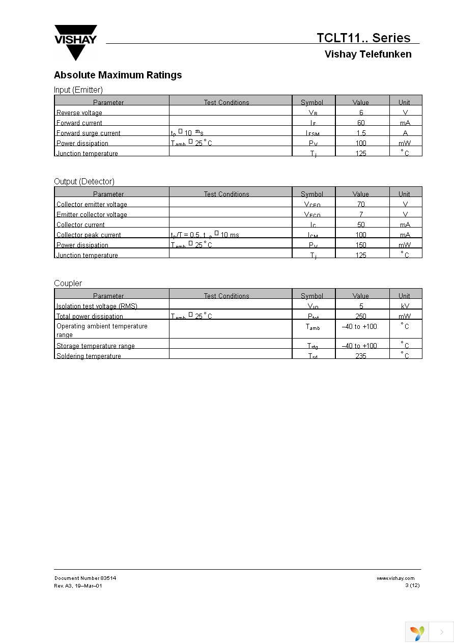 TCLT1101 Page 3