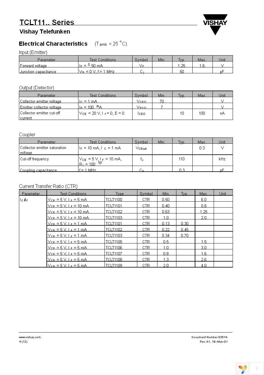 TCLT1101 Page 4