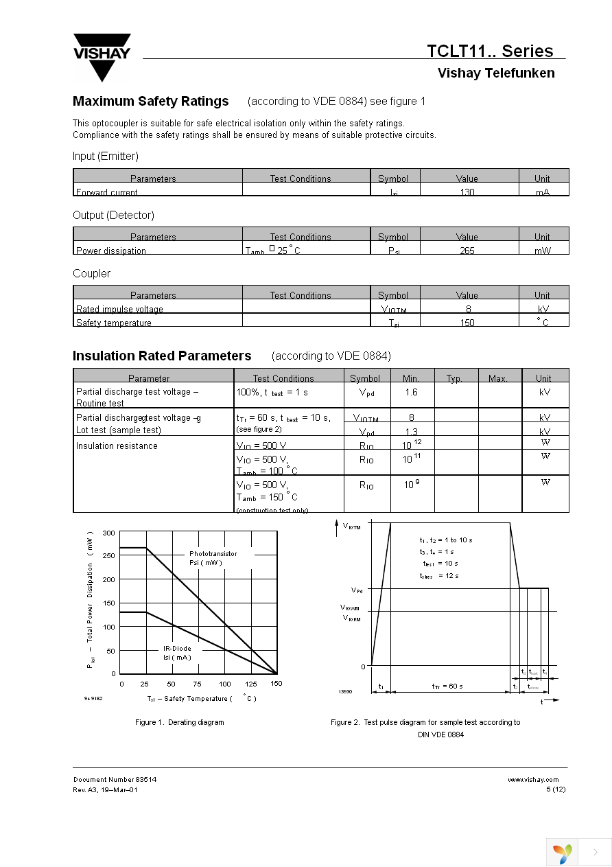 TCLT1101 Page 5