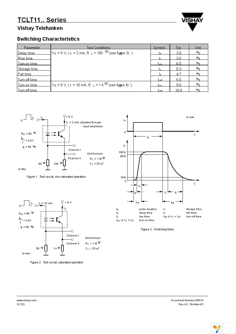 TCLT1101 Page 6