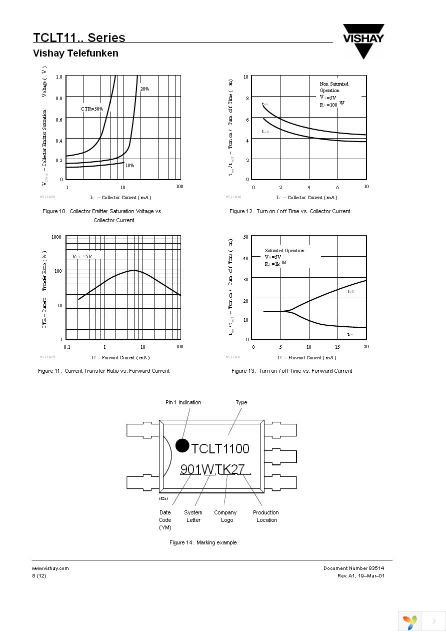 TCLT1101 Page 8