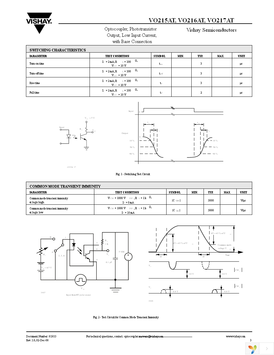 VO215AT Page 3